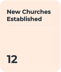 New Churches Established: 12